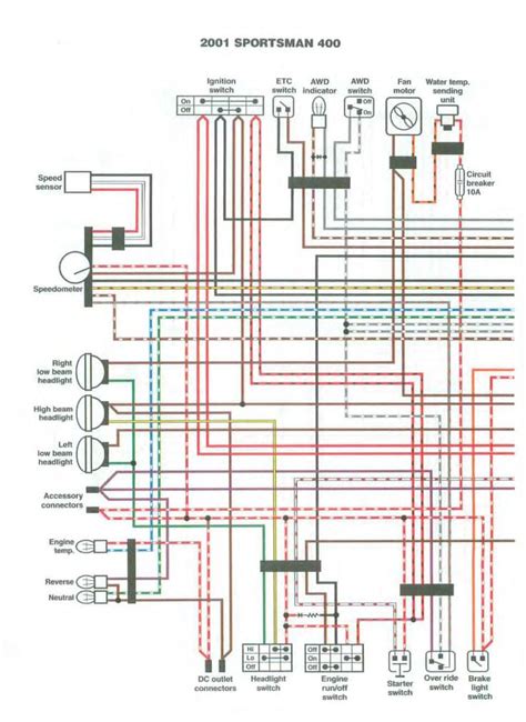 2002 polaris sportsman 400 wiring diagram 